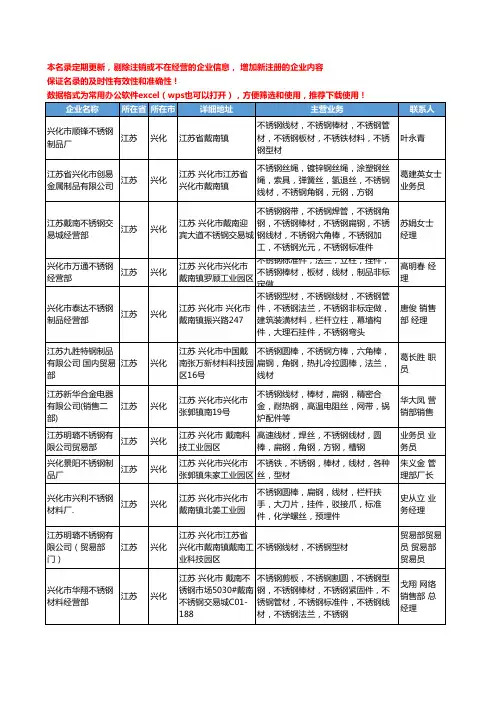 2020新版江苏省兴化不锈钢线材工商企业公司名录名单黄页大全101家