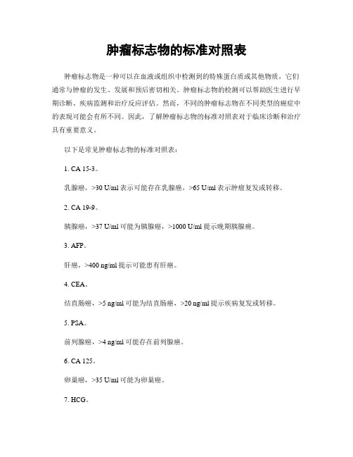 肿瘤标志物的标准对照表