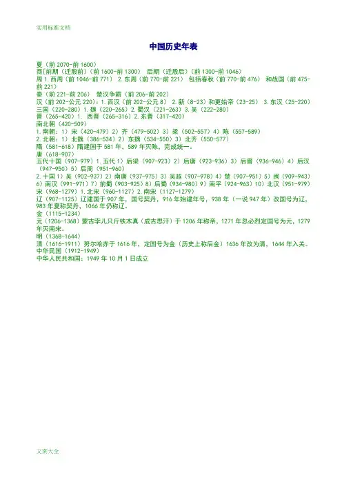 中国历史年表及皇帝年号