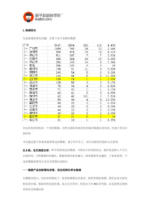 淘宝直通车实操讲解地域与时间折扣的设置