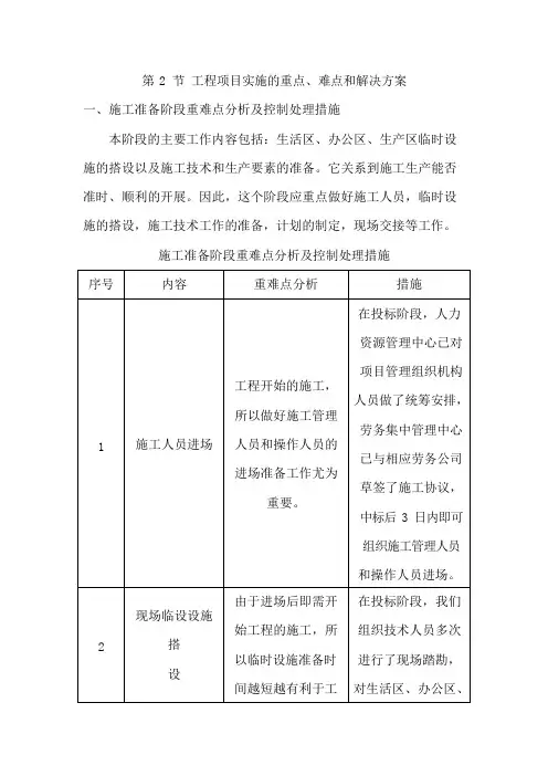 工程项目实施的重点、难点和的解决方案