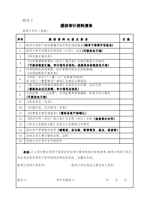 部门领导干部经济责任审计通知书附表(第一部分)