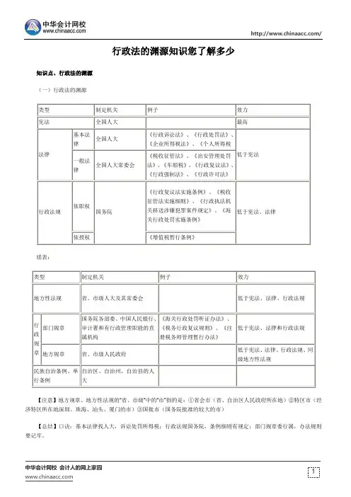 行政法的渊源知识您了解多少
