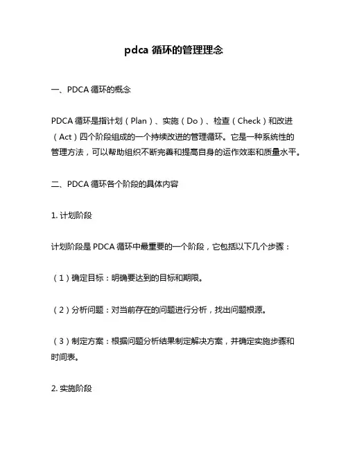 pdca循环的管理理念