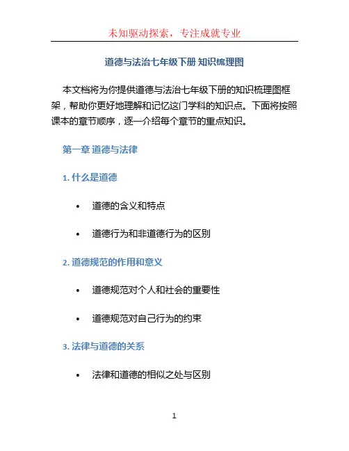 道德与法治七年级 下册 知识梳理图 框架图