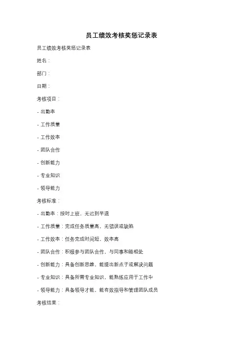 员工绩效考核奖惩记录表