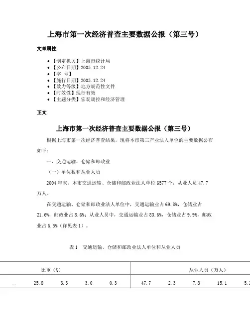 上海市第一次经济普查主要数据公报（第三号）