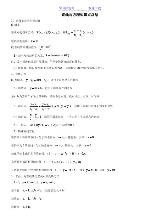 直线与方程知识点总结