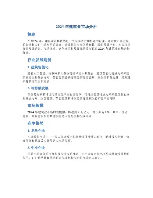 2024年建筑业市场分析