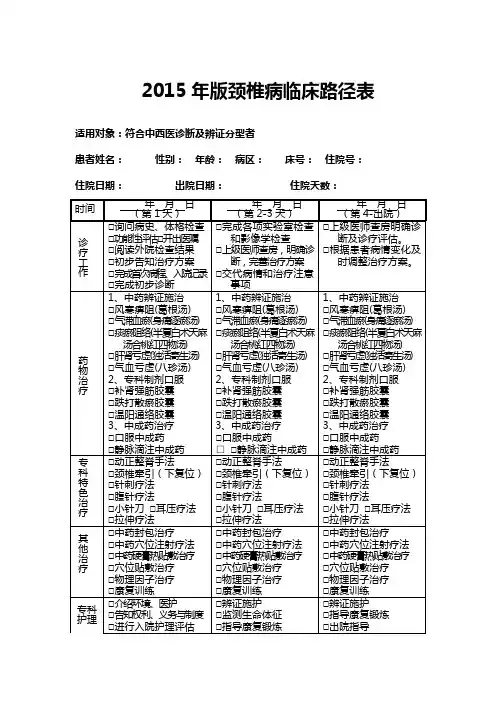 2015年版颈椎病临床路径表