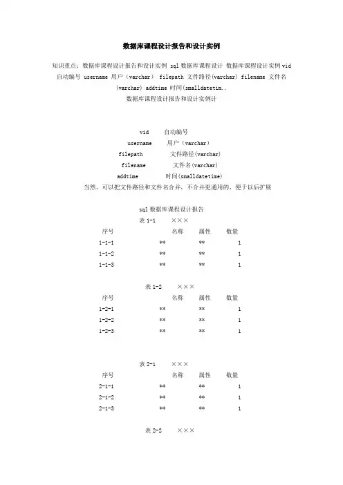 数据库课程设计报告之工资管理系统