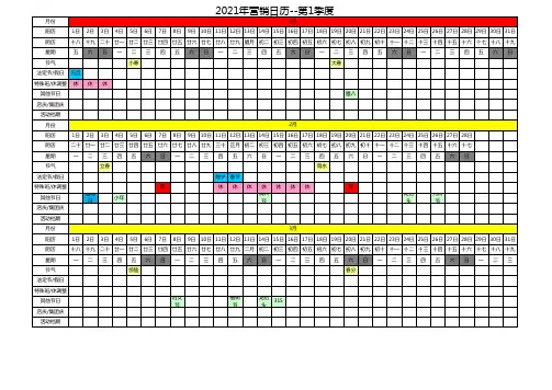 2021年年度营销日历