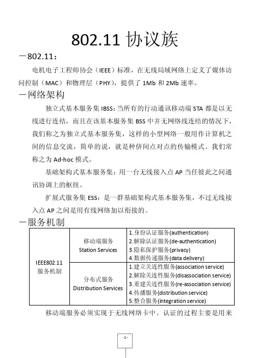 802协议族