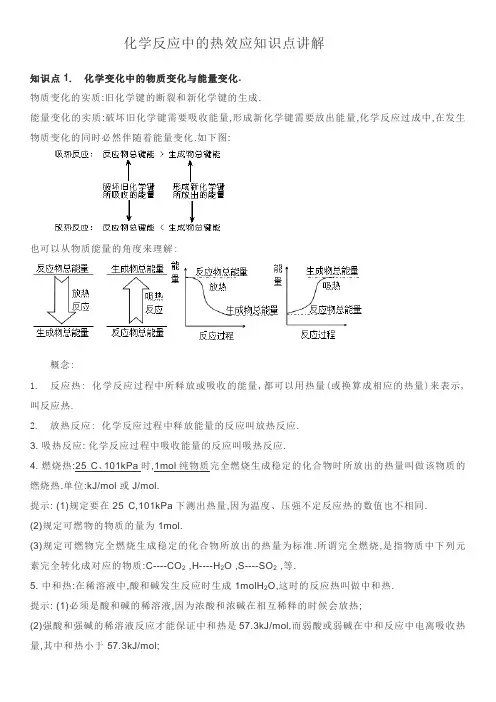 化学反应中的热效应知识点讲解