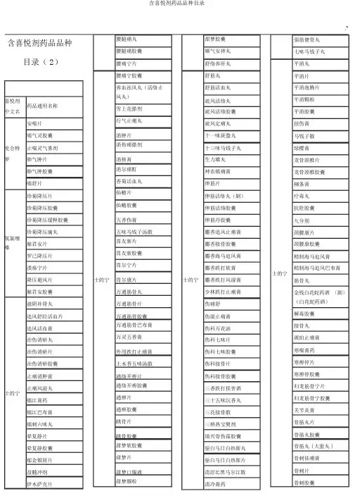 含兴奋剂药品品种目录
