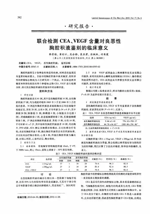 联合检测CEA、VEGF含量对良恶性胸腔积液鉴别的临床意义