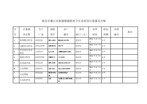 新盛医院计量检测台账