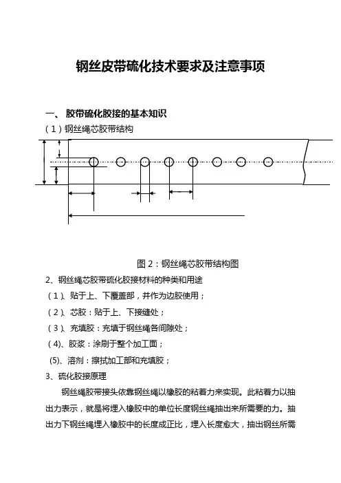 皮带机硫化要点及注意事项培训讲义
