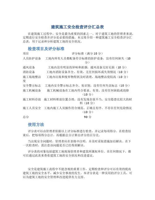 建筑施工安全检查评分汇总表
