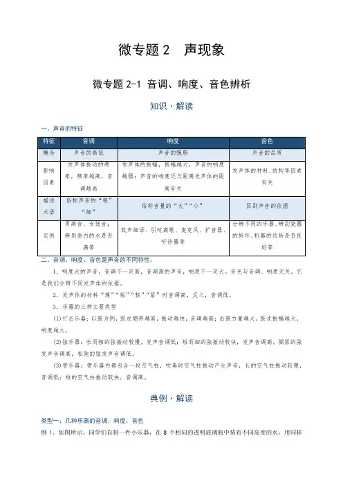 微专题  (声现象) 2-1 音调、响度、音色辨析—(疑难解读+解题技巧)九年级物理中考复习专题讲义