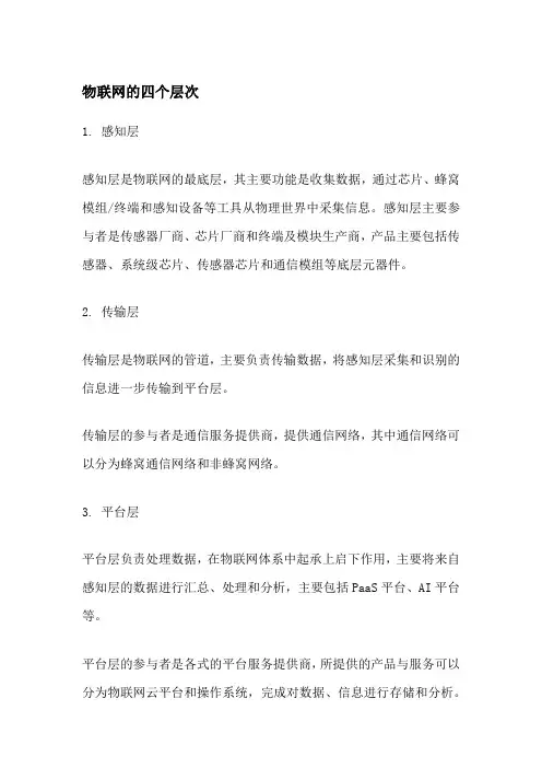 物联网的四个层次