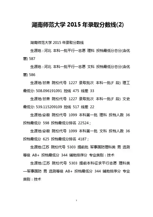 湖南师范大学2015年录取分数线(2)