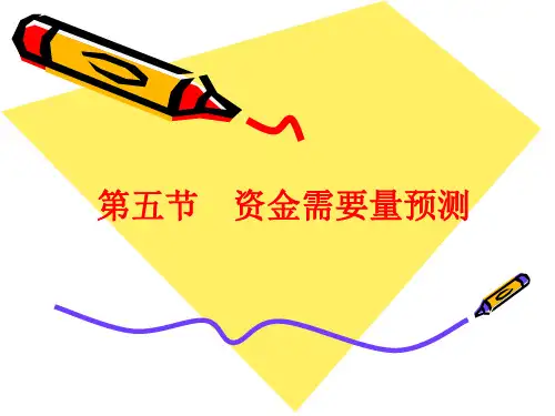 第五节 资金需要量预测ppt课件