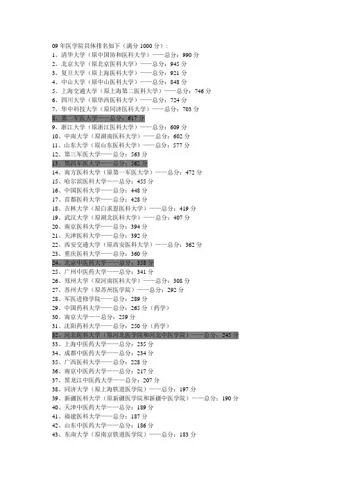 中医药大学排名