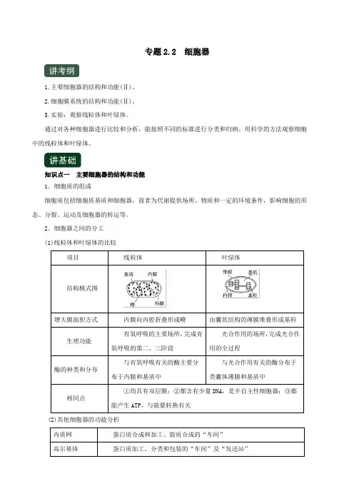 2020年高考生物一轮复习专题2.2细胞器(精讲)(含解析)