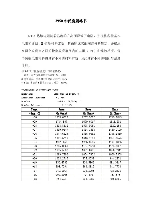 3950 华氏度规格书