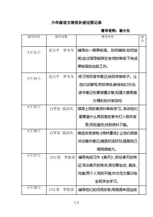 六年级语文培优补差过程记录