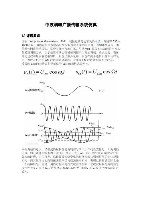 中波调幅广播传输系统仿真