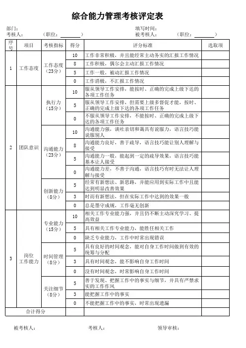 综合能力管理考核评定表