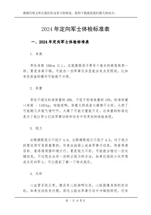 2024年定向军士体检标准表