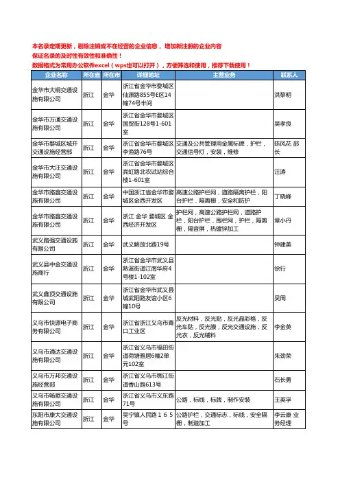 2020新版浙江省金华交通设施工商企业公司名录名单黄页联系方式大全32家