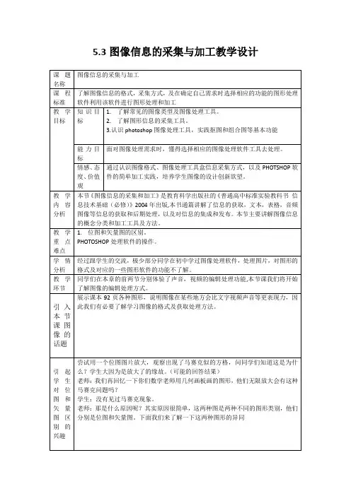 5.3图像信息的采集与加工教学设计