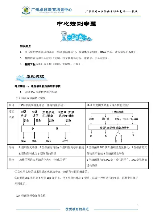 (完整版)高三生物复习专题-中心法则专题