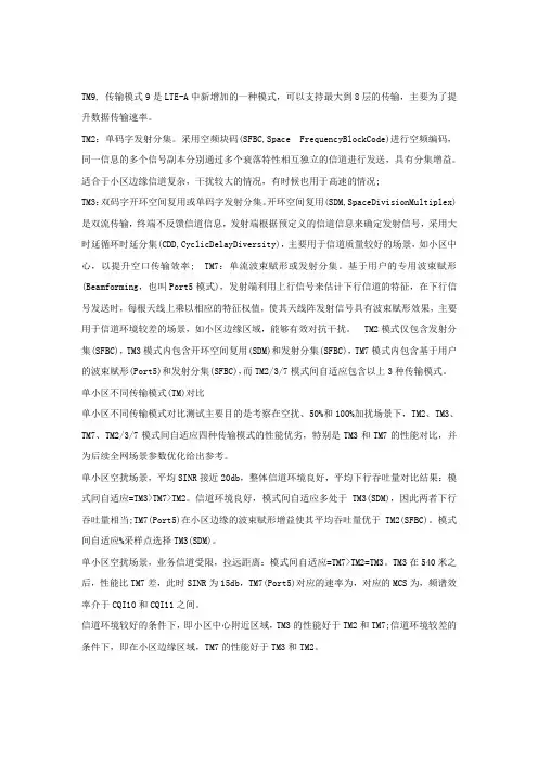 MIMO的9种传输模式