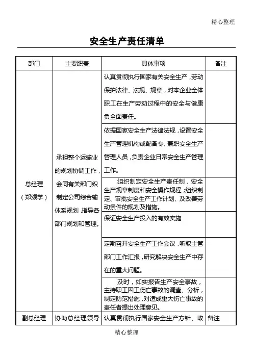 (完整版)安全生产责任清单
