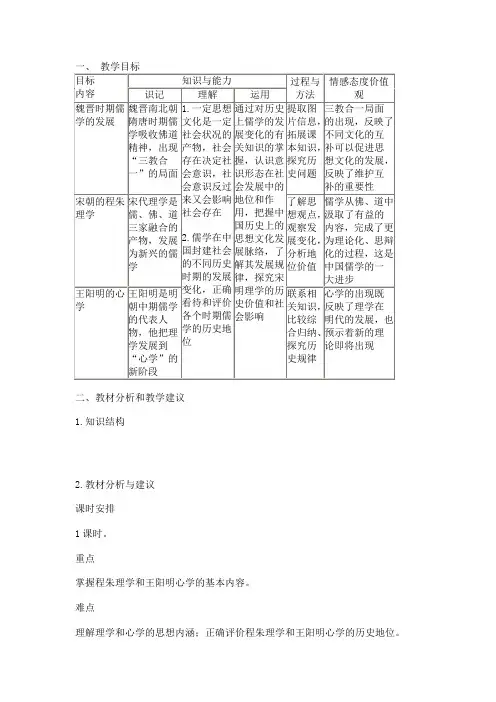 宋明理学(教案)
