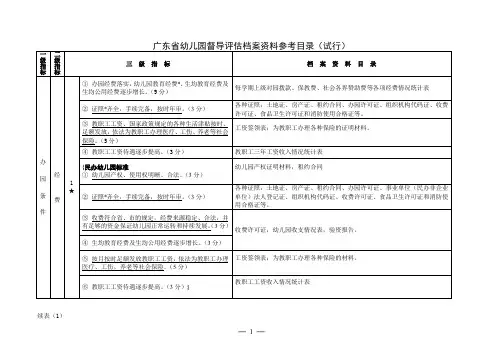 广东省幼儿园督导评估档案资料参考目录