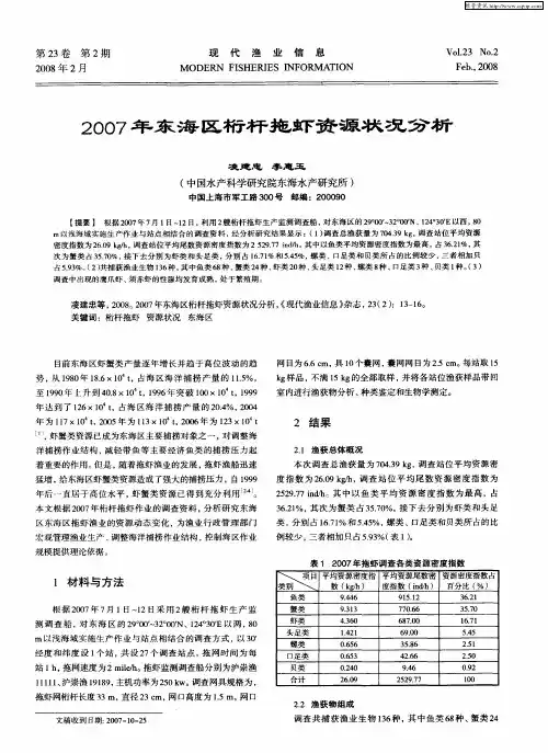 2007年东海区桁杆拖虾资源状况分析