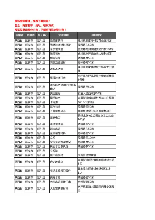新版陕西省延安市延川县建材企业公司商家户名录单联系方式地址大全48家