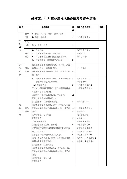 输液泵、注射泵使用技术