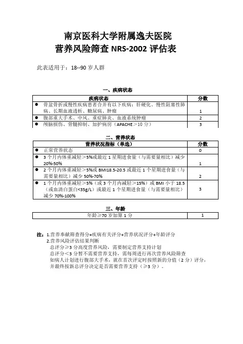 营养评分表