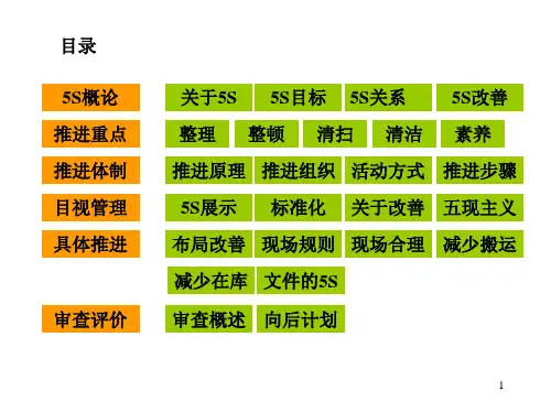 企业5S管理教课课件