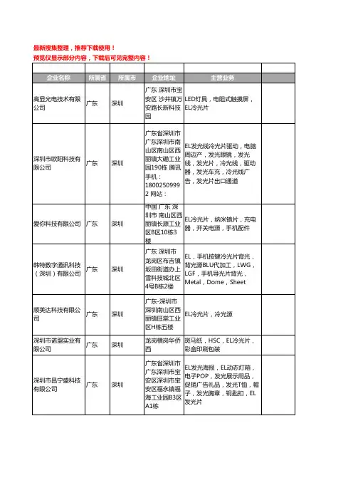 新版广东省EL冷光片工商企业公司商家名录名单联系方式大全306家