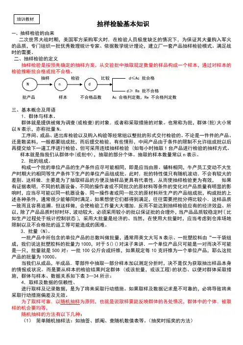 抽样检验基本知识