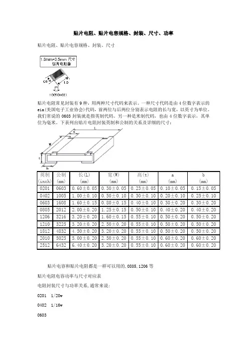 贴片电阻规格封装尺寸