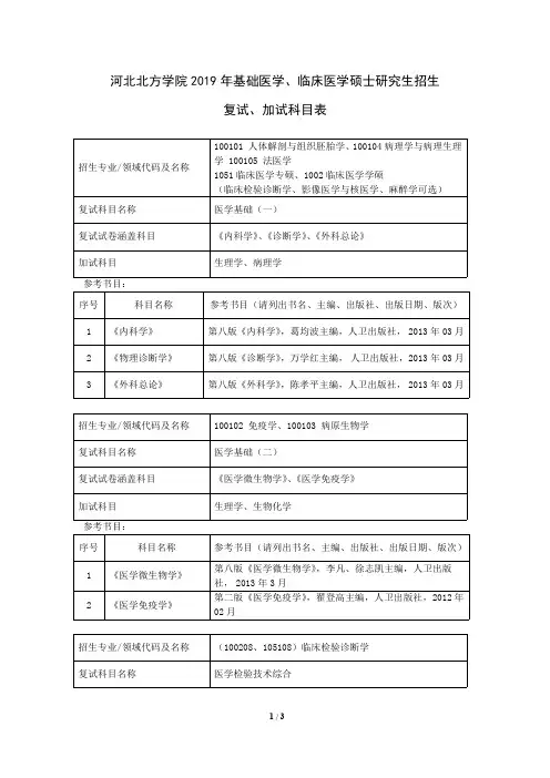 河北北方学院2019年基础医学、临床医学硕士研究生招生复试